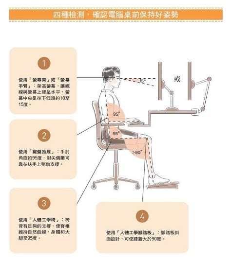 辦公室 坐姿|你的坐姿 OK 嗎？4 個檢測，告訴你怎麼坐才正確